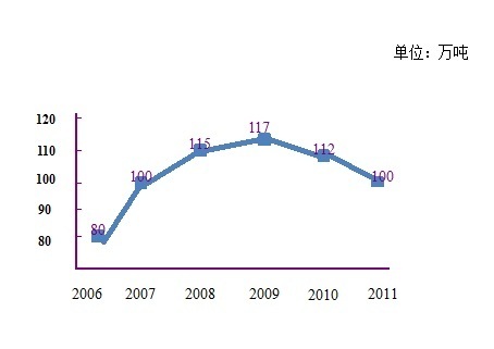 开元游戏大厅app·(中国区)官方网站