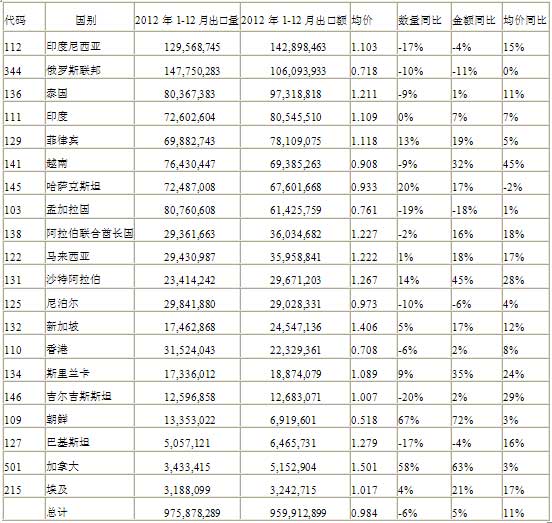 开元游戏大厅app·(中国区)官方网站